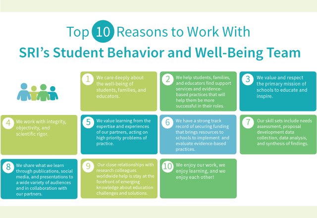 Infographic top 10 reson to work with us