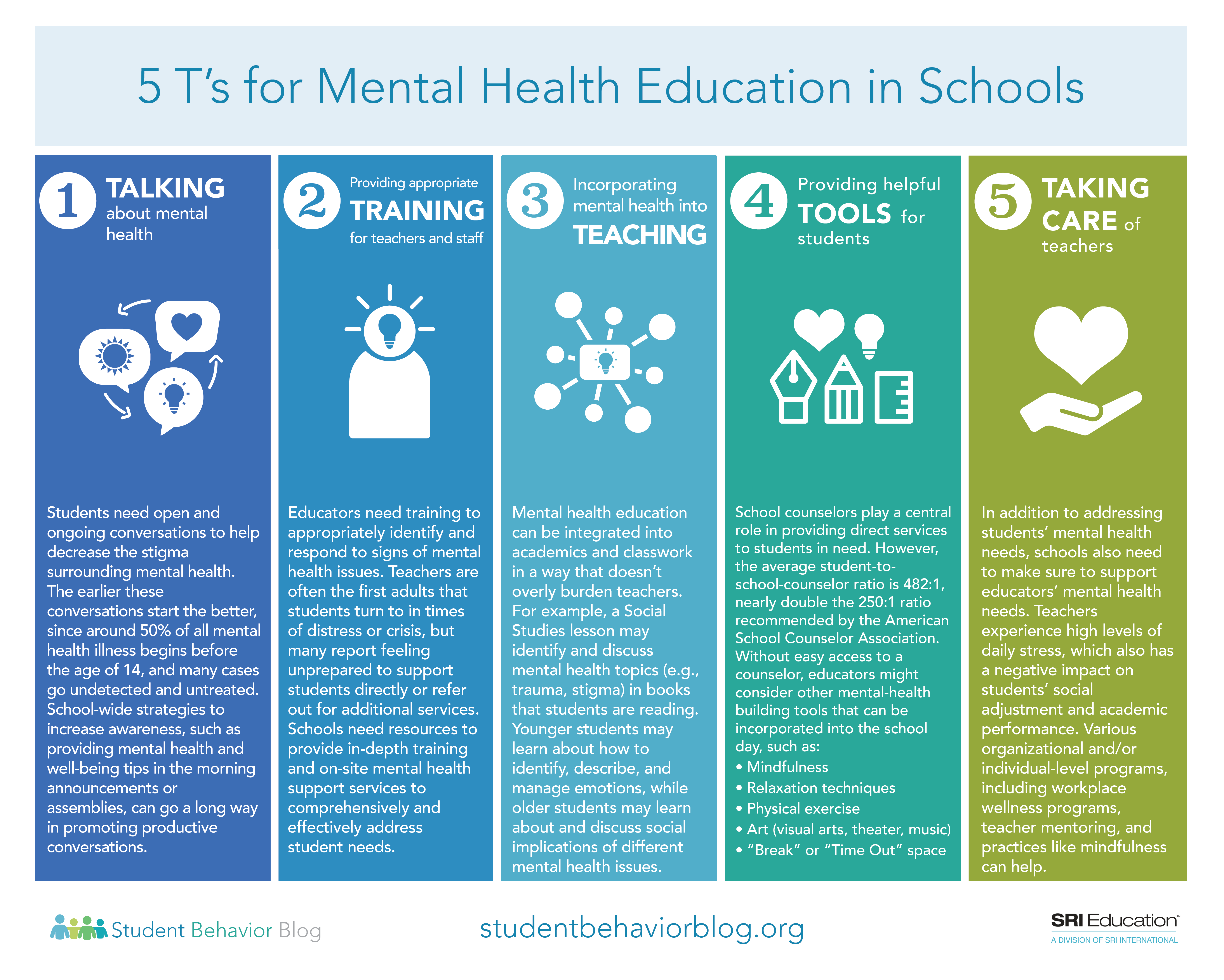 How can we incorporate mental health education into schools? Consider