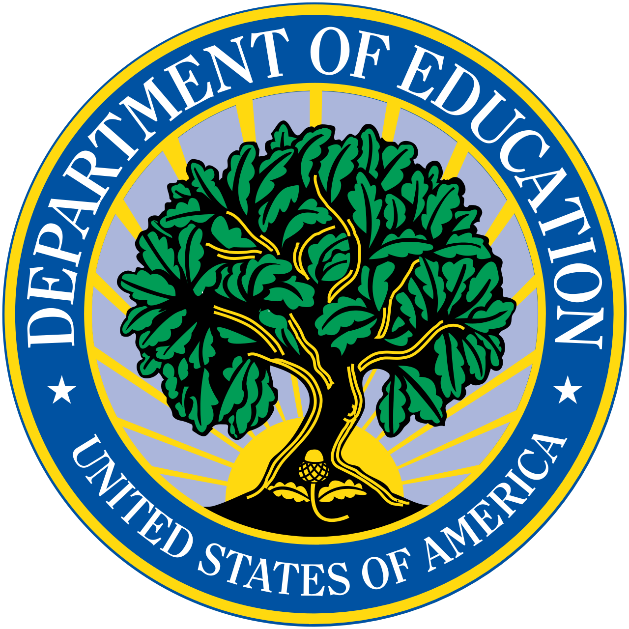 COVID-19 resources from the U.S. Department of Education