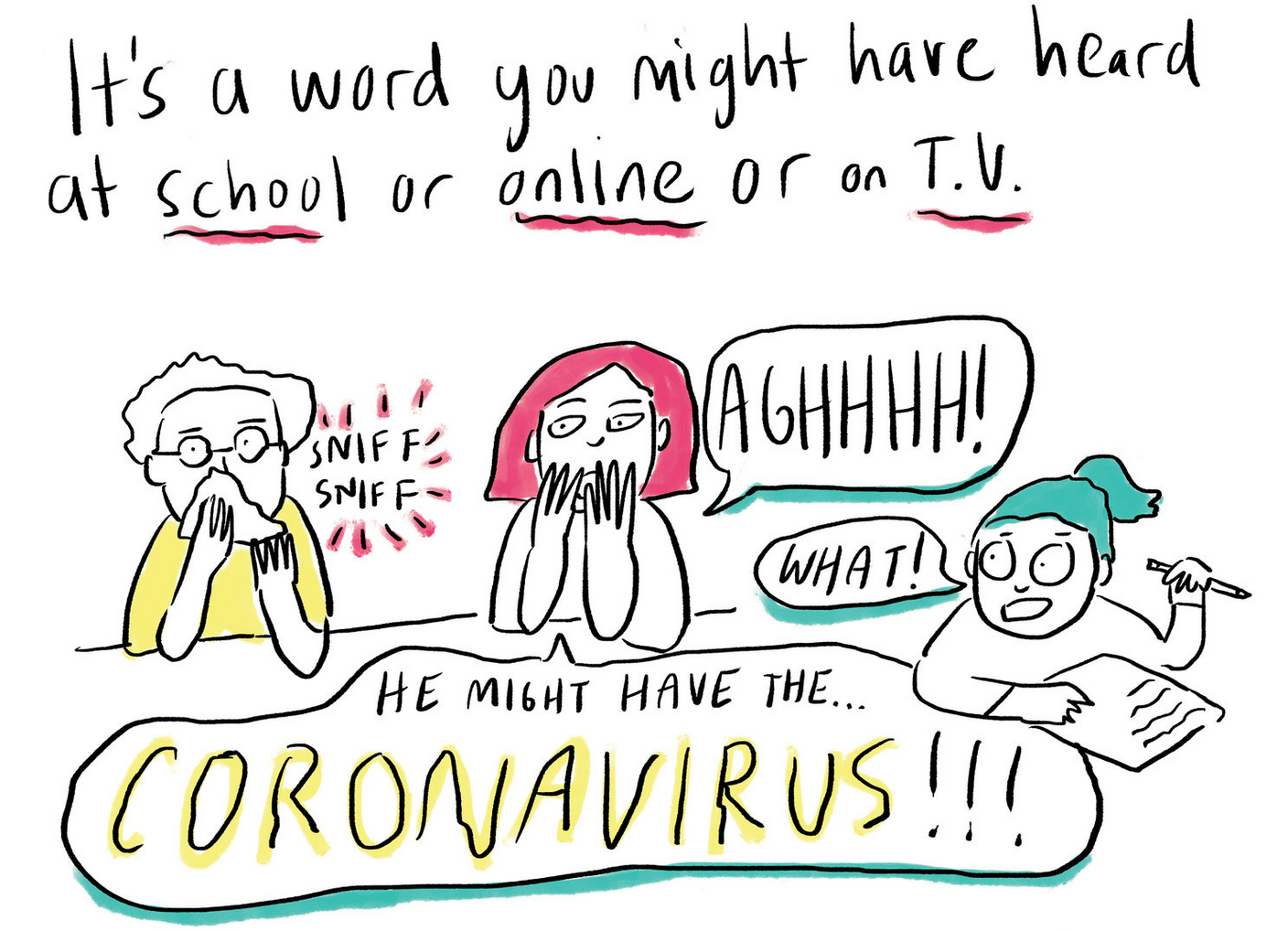 Clip of NPR Coronavirus Comic