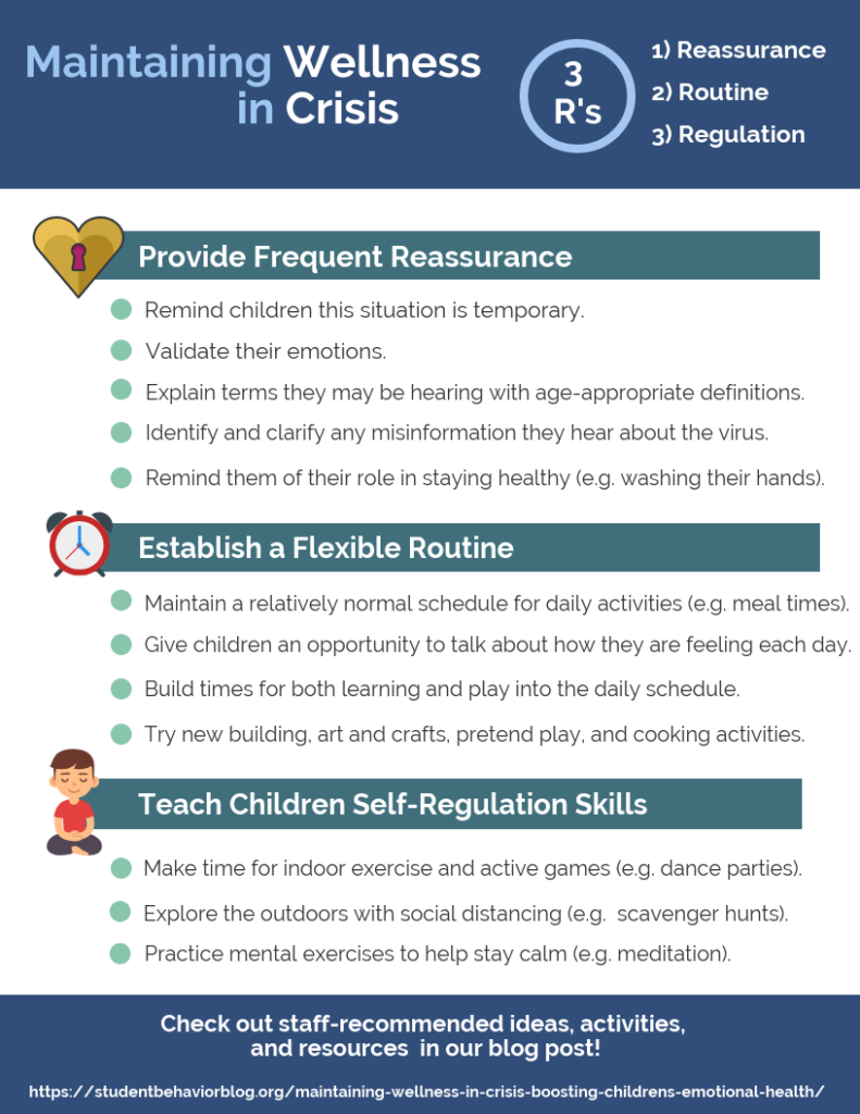 Maintaining Wellness in Crisis Infographic | Student Behavior Blog