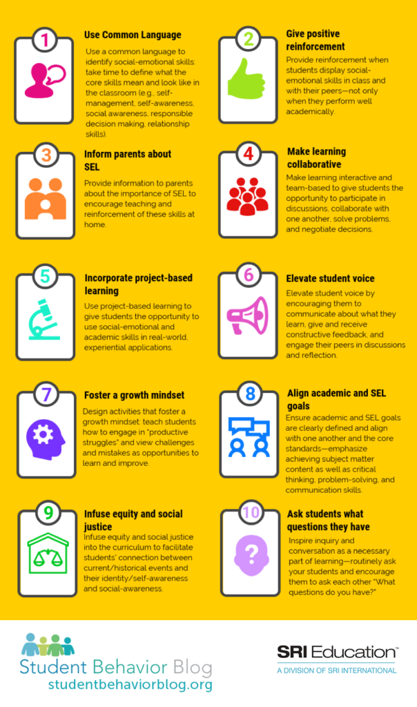 Incorporating-sel-infographic-wlogos | Student Behavior Blog