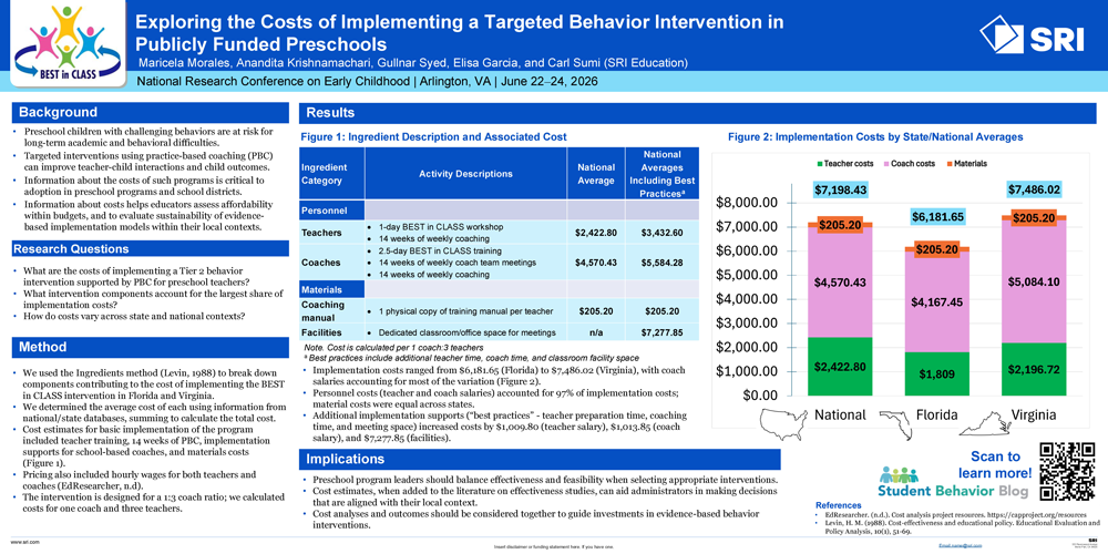 Exploring the Costs of Implementing a Targeted Behavior Intervention in Publicly Funded Preschools Poster Thumbnail